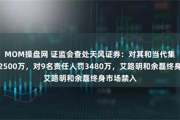 MOM操盘网 证监会查处天风证券：对其和当代集团顶格罚2500万，对9名责任人罚3480万，艾路明和余磊终身市场禁入